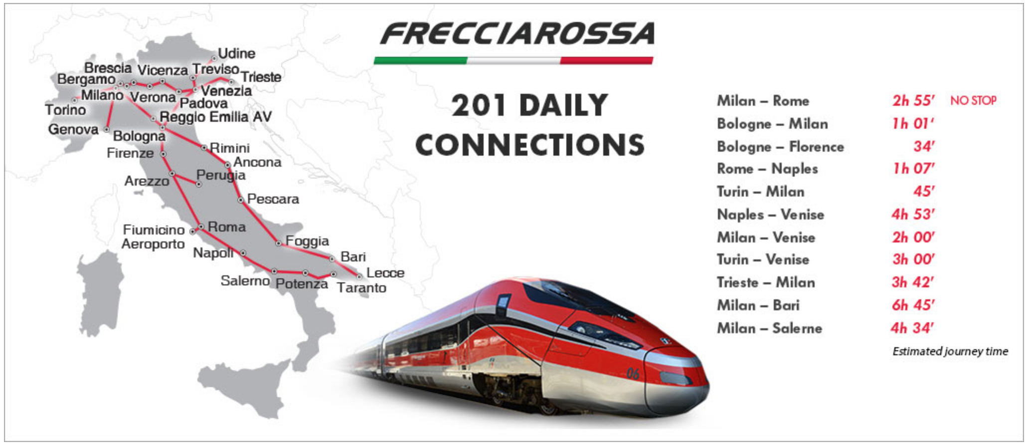 Скоростные поезда направления. Скоростной поезд Италия Italo. Схема скоростного поезда Италии. Frecciarossa поезд. Схема поездов Frecciarossa.