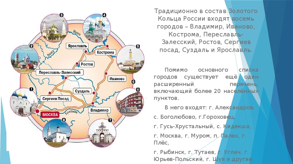 Туристический маршрут золотое кольцо россии
