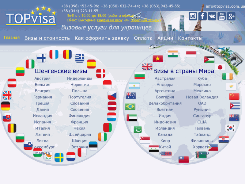 Безвизовые страны для граждан россии