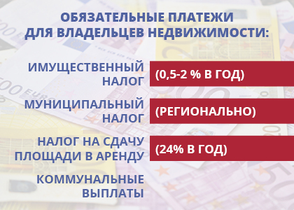 Бизнес в испании для русских. как зарегистрировать фирму?