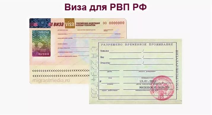 Кредиты иностранным гражданам