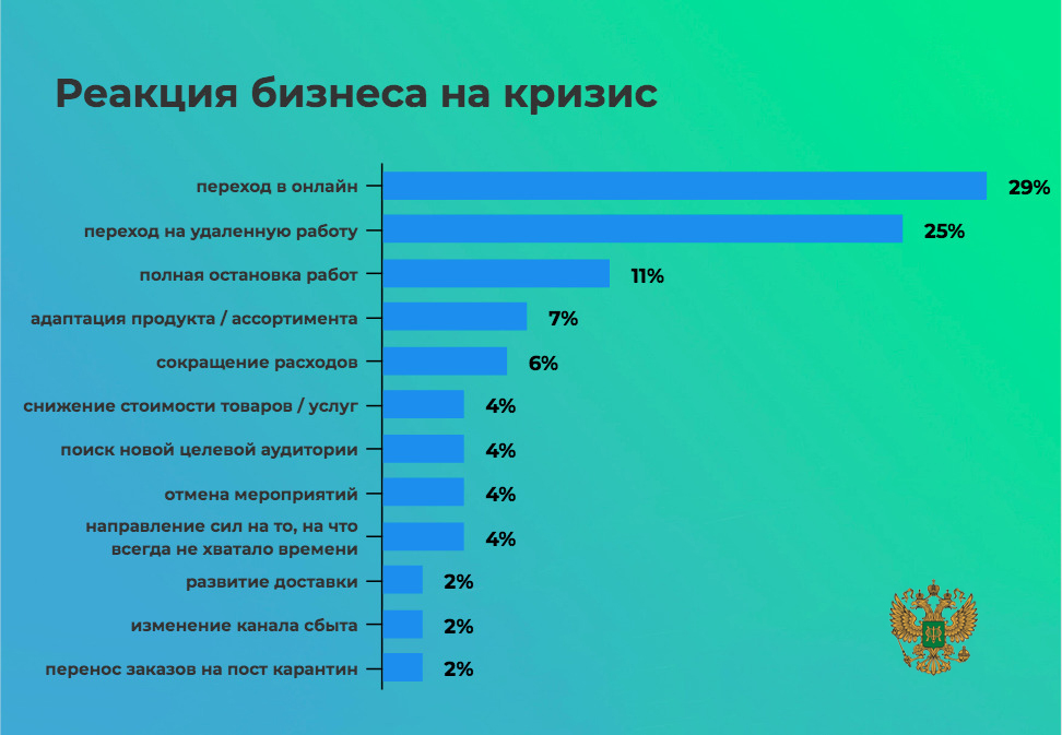 Учеба на фарерских островах для россиян и ее особенности