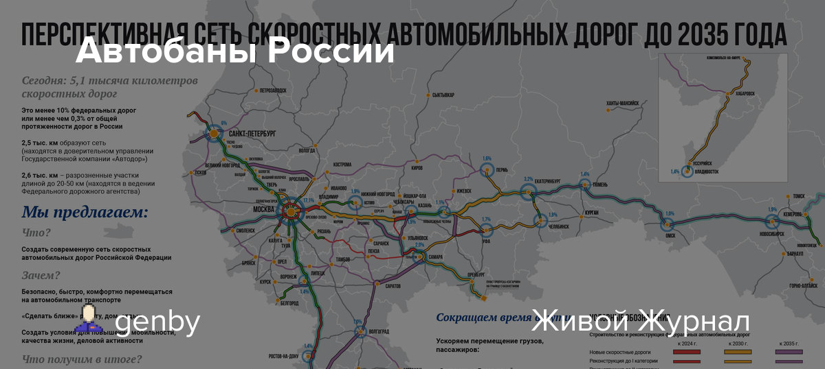 Дороги в германии. ограничение скорости на автобанах