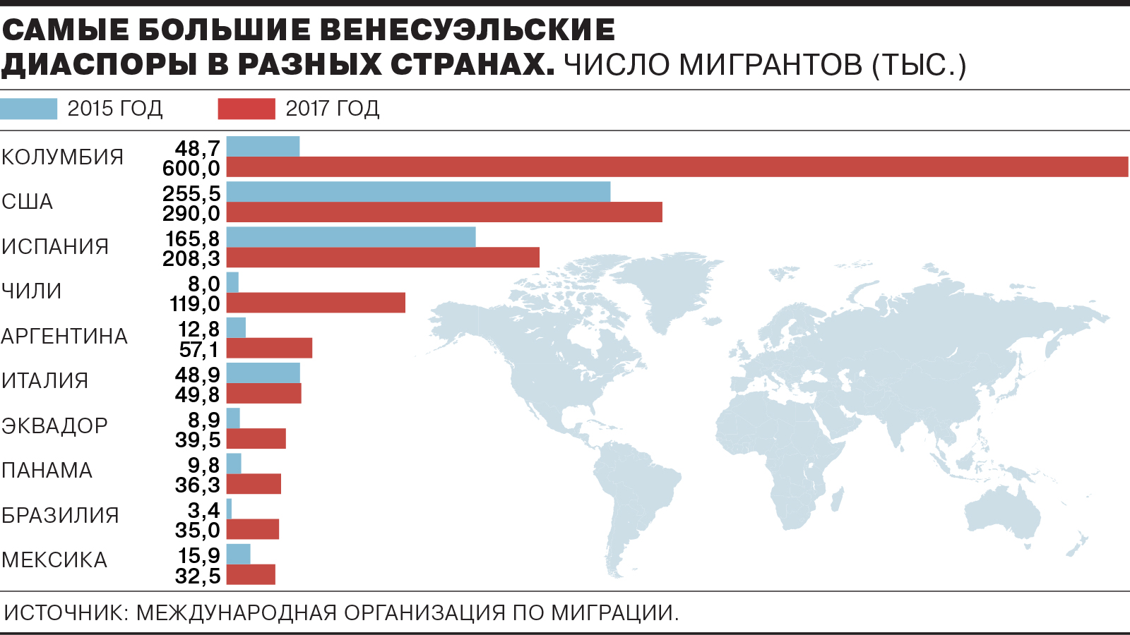Национальные меньшинства в россии