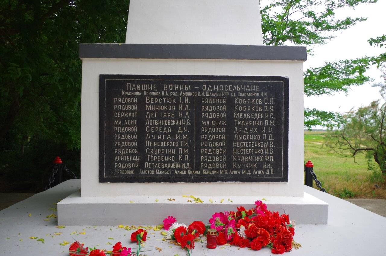 Памятник в селе. Памятник односельчанам погибшим в годы Великой Отечественной войны. Памятник воинам односельчанам. Обелиск односельчанам, погибшим в годы Великой Отечественной войны. Памятник односельчанам погибшим ВОВ.