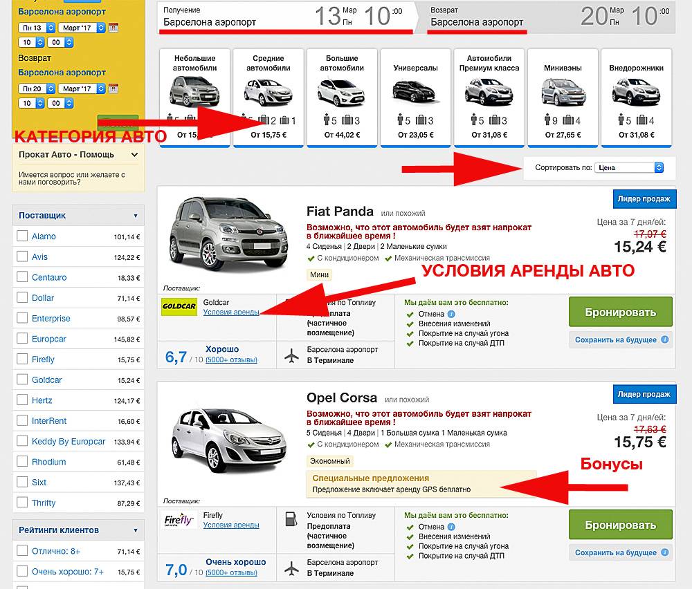 Аренда авто в валенсии: особенности, стоимость