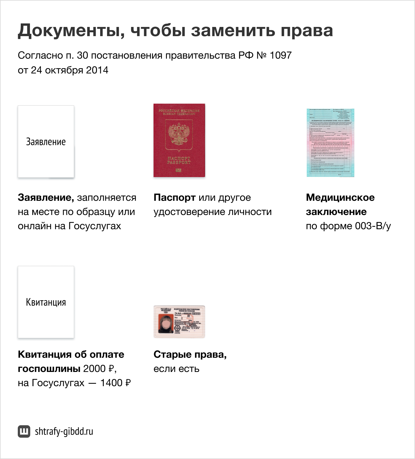 Гражданство польши — инструкция по получению в 2023 году