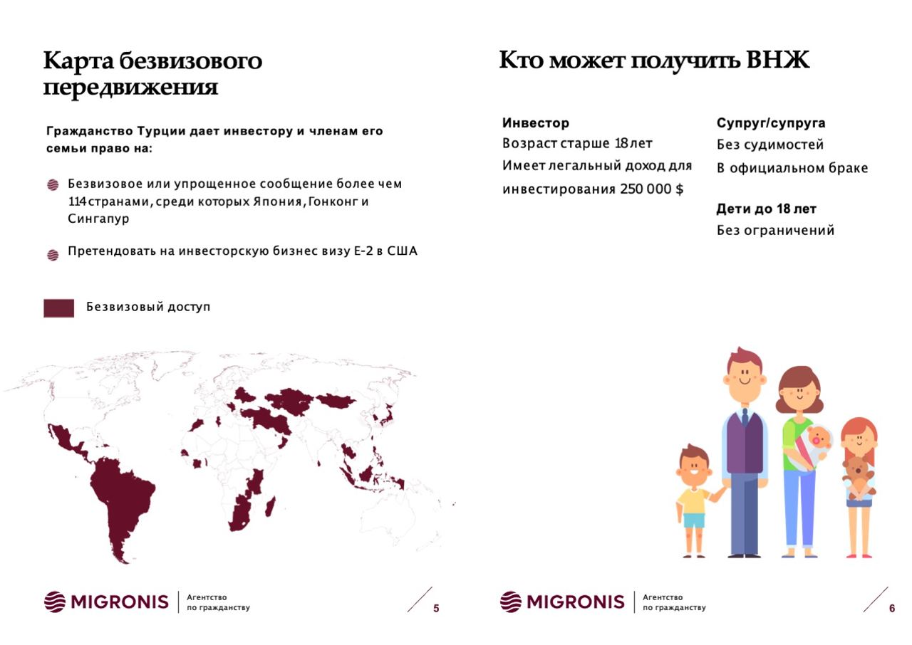 Как переехать в турцию на пмж: иммиграция для россиян, украинцев и белорусов в 2023 году
