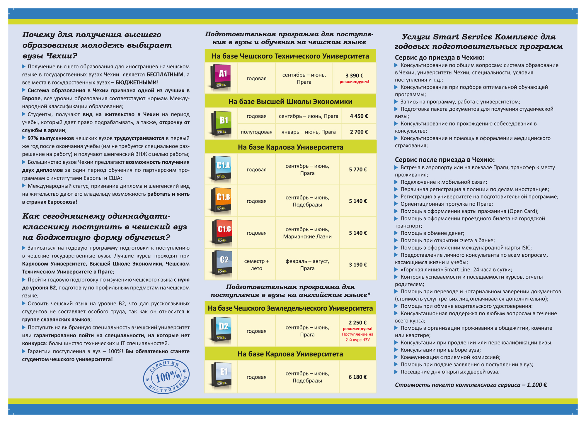 Чехия студенты – ичу – образование в чехии