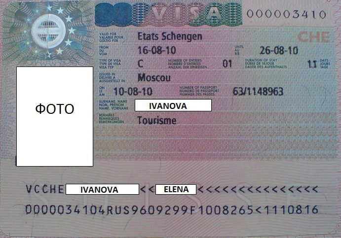 Шенген виза в швейцарию для россиян 2023 стоимость, сроки, документы, входит ли в шенген