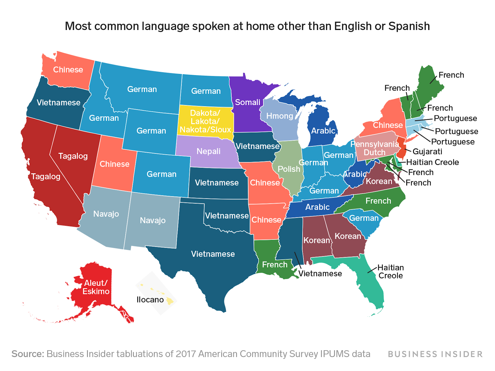 Языки в Штатах США