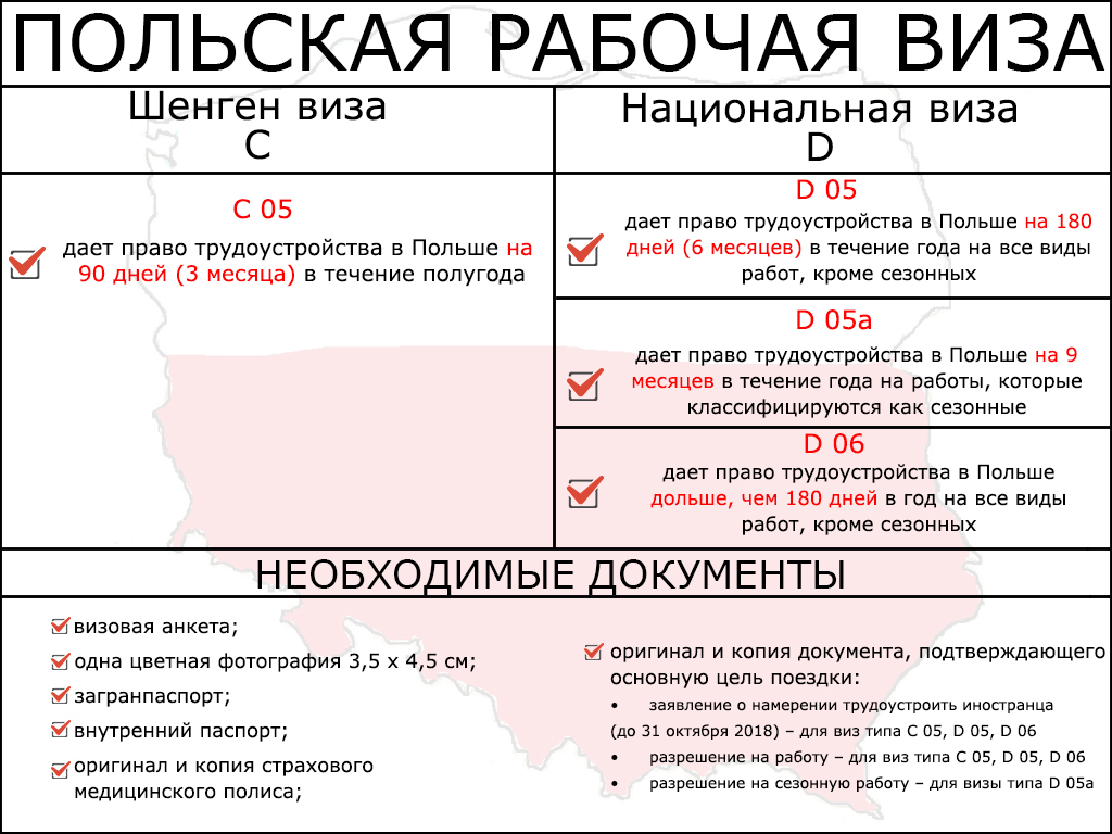 Туристическая виза в канаду — как получить разрешение?