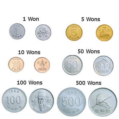 1 рубль это сколько вон. Корейские воны монеты. Южная Корея валюта монеты. Денежная валюта Южной Кореи. Южнокорейская вона монеты.