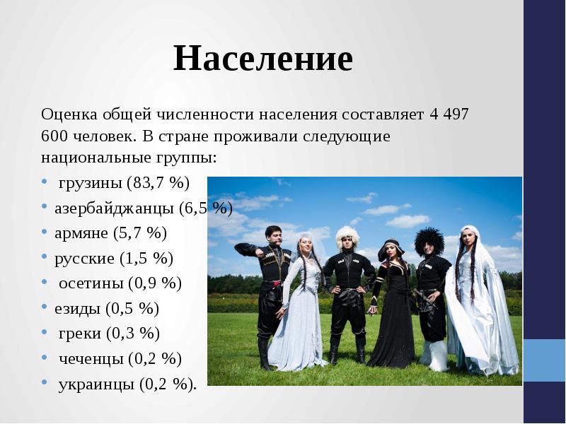 Следующий национальный. Население Грузии для презентации. Грузины презентация. Традиции и обычаи Грузии кратко. Обычаи Грузии кратко.