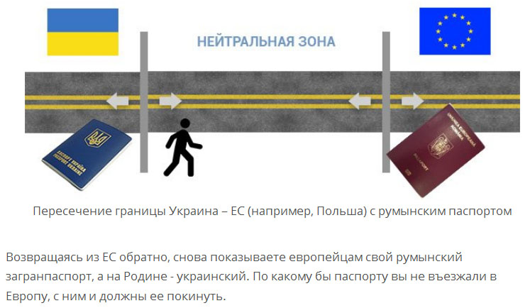 Граница россия украина сегодня — migranti
