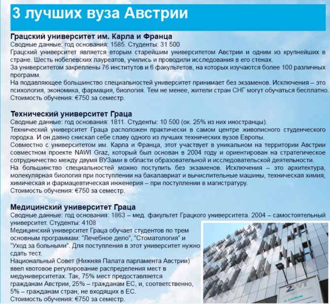Образование в австрии