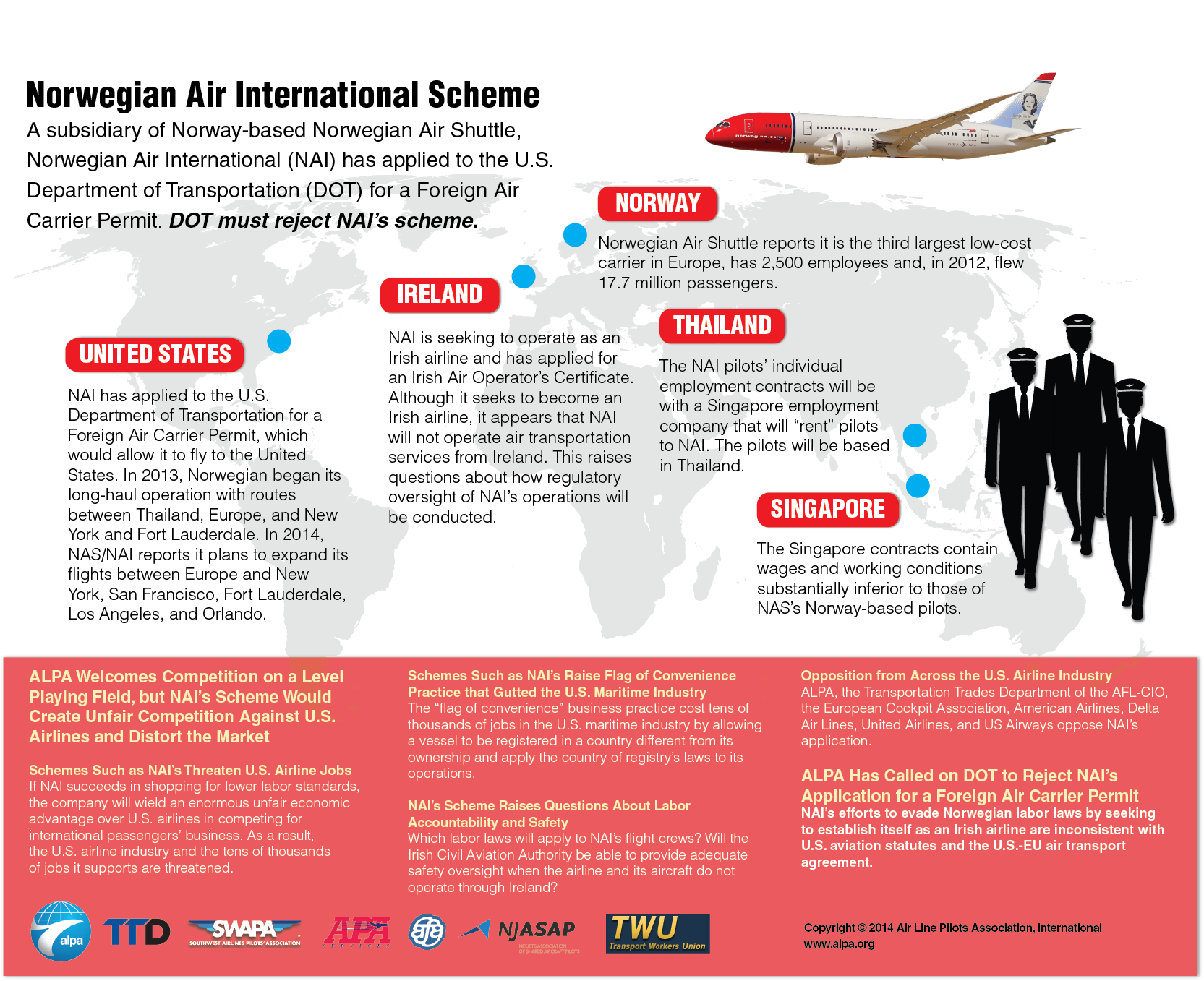 Norwegian airlines: регистрация на рейс онлайн в норвежских авиалиниях, порядок действий и правила для пассажиров
