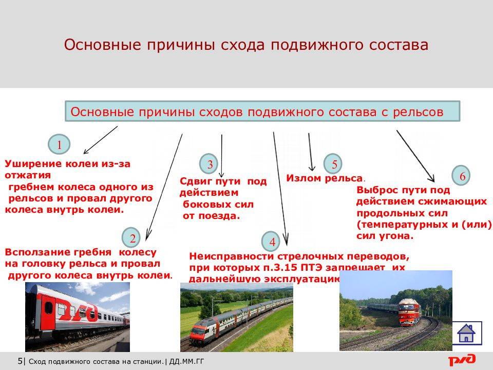Как узнать, кто едет на соседних местах в поезде
