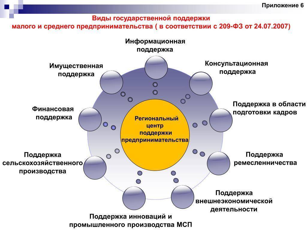 Критерии качества разработки и выполнения плана в логистике