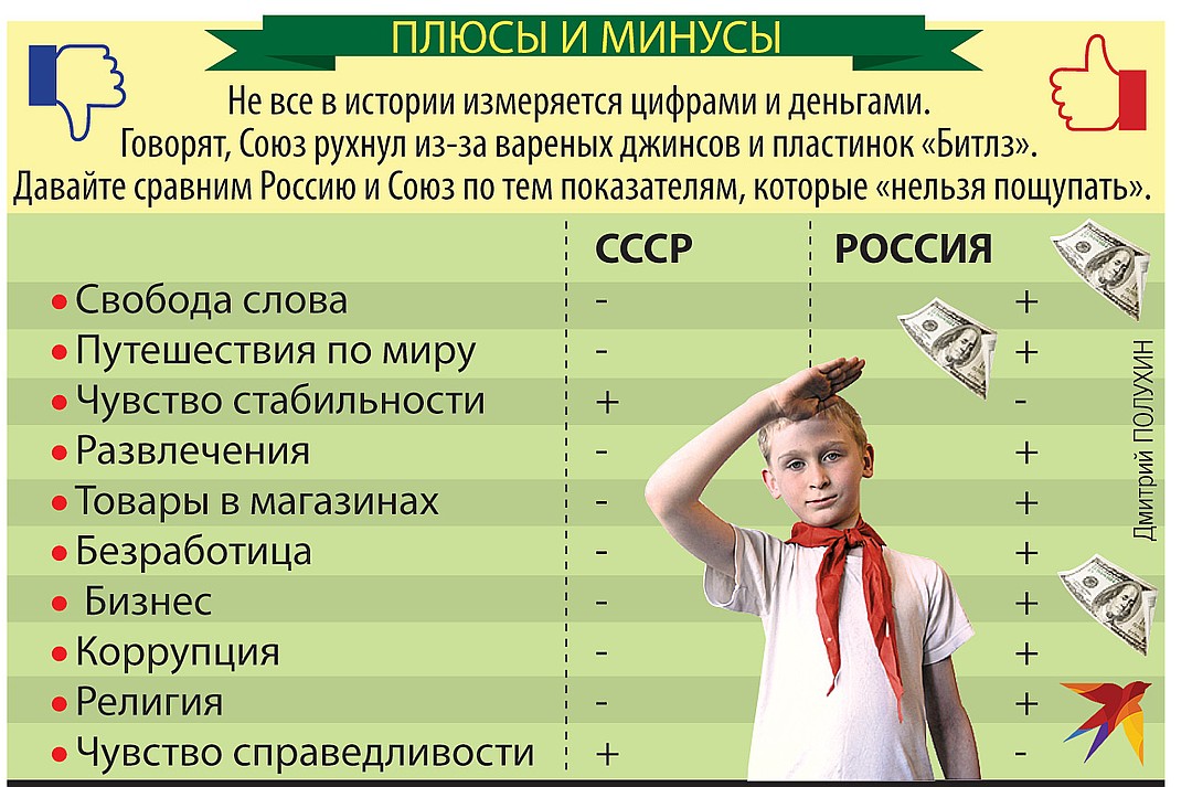 Уровень жизни в эстонии: лучше он или хуже по сравнению с россией, каковы плюсы и минусы постоянного пребывания в стране и стоит ли туда переезжать?