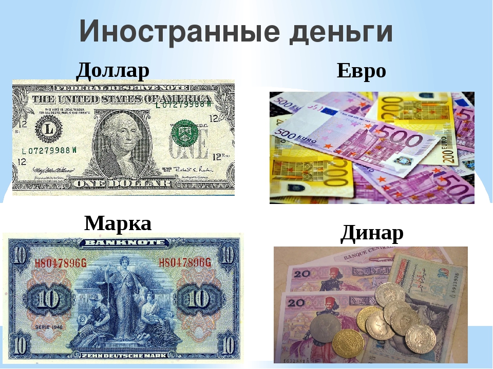 Купюра валют. Деньги разных стран. Иностранные деньги. Бумажные деньги разных стран. Современные бумажные деньги.