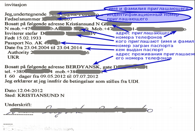 Образец письма приглашения для визы