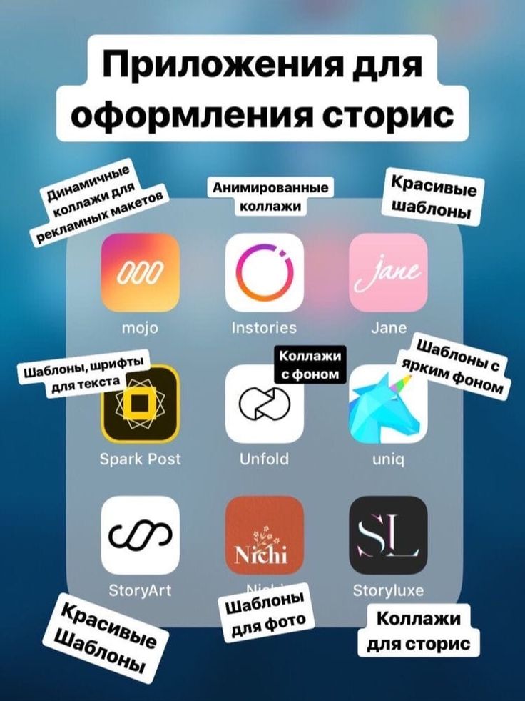 Топ 30: лучшие приложения для путешествий на iphone и android