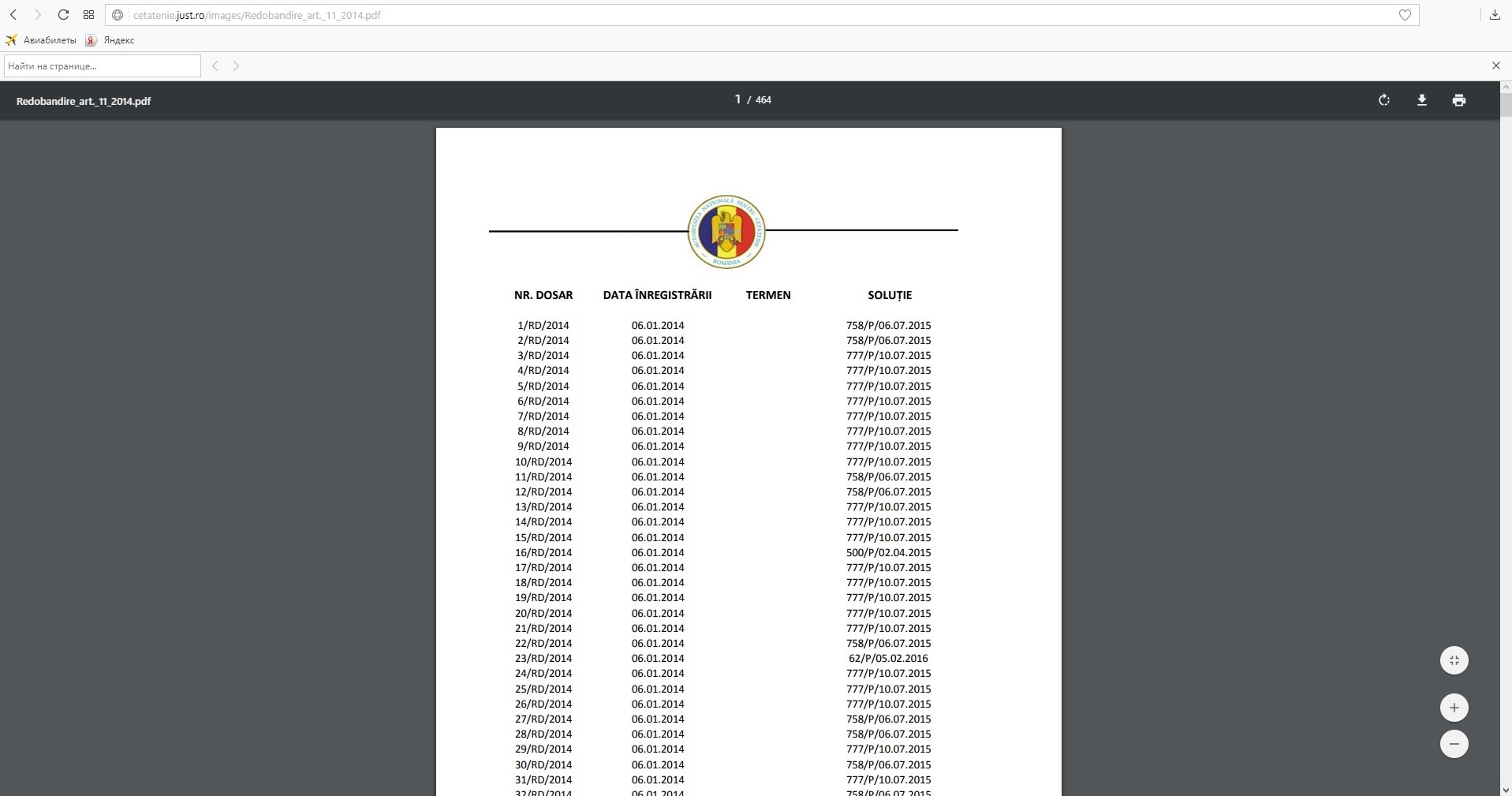 Проверить досар на гражданство румынии: как узнать состояния дела в 2023 году