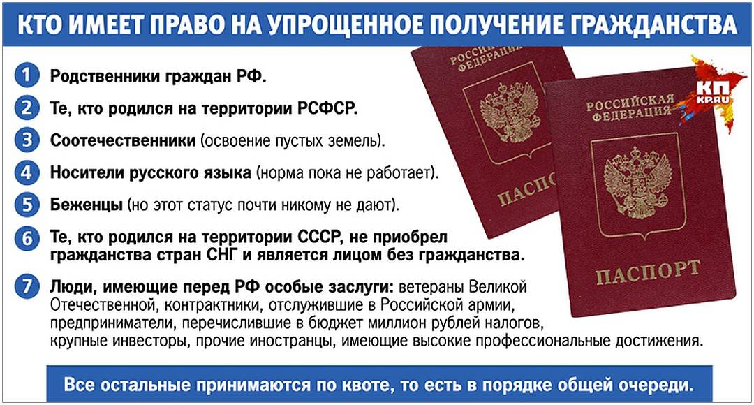 Гражданин имеет право на получение. Получить гражданство РФ. Как получить гражданство России. Куда подавать документы на получение гражданства. Получение гражданства РФ.