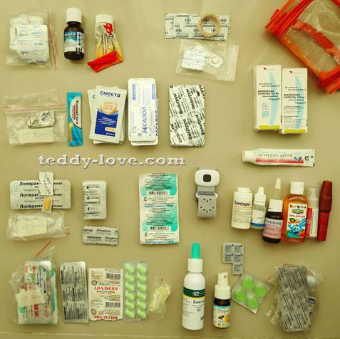 Какие лекарства взять в таиланд в отпуск с собой, какие таблетки взять в аптечку список