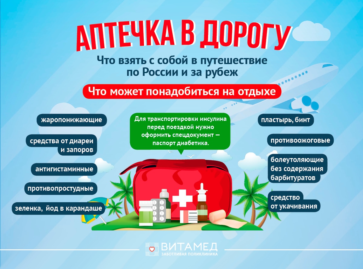 Аптечка в дорогу на море с ребенком: список лекарств, необходимых в отпуске с детьми