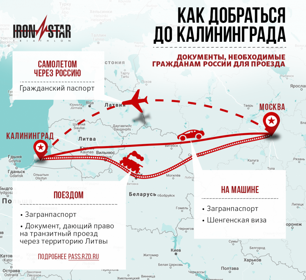 Как добраться до центра калининграда. Как добраться до Калининграда. Инфографика Калининградская область. Как из Калининграда добраться. Калининград как добраться.