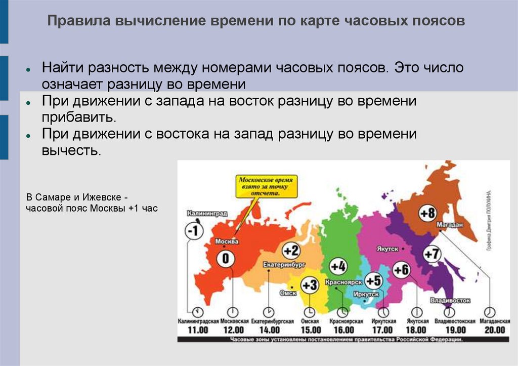 Сколько часов по московскому. Карта часовых зон. Как определить поясное время. Как определить время по часовым поясам. Часовые пояса это определение.