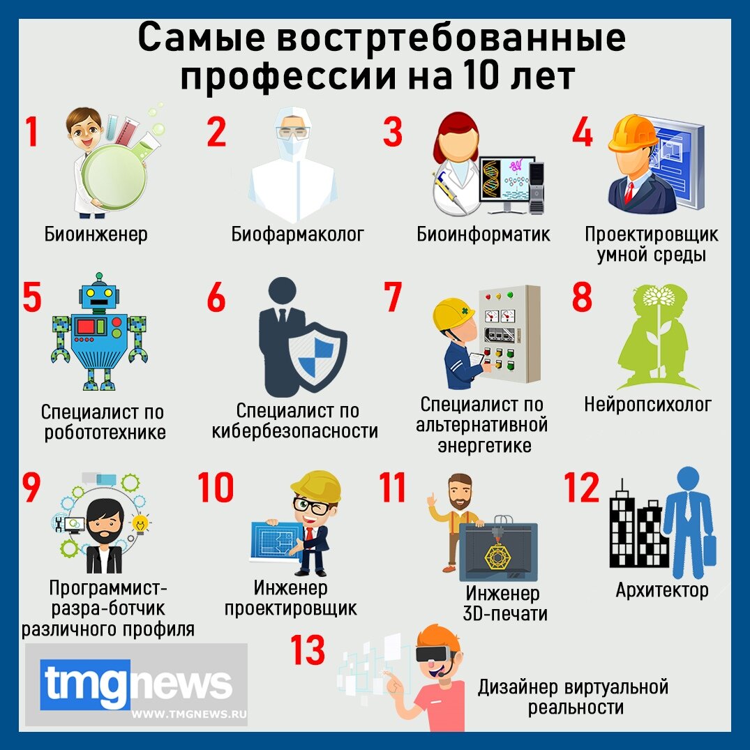 Работа в польше для русских | immigration-online.ru
