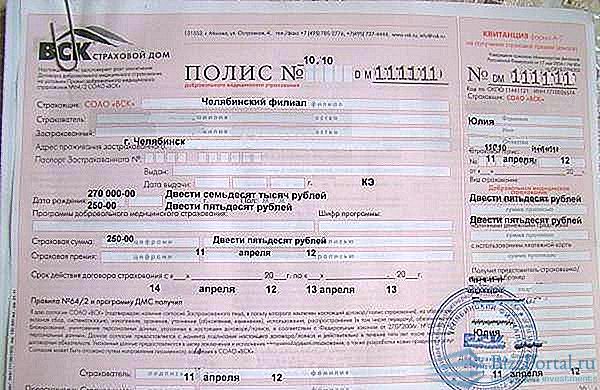 Полис омс и его оформление для иностранных граждан в рф