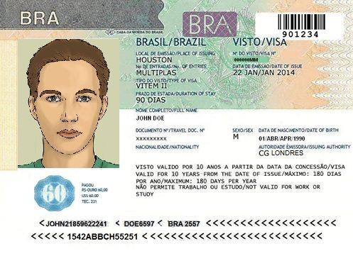 Правила и основные нюансы оформления визы в бразилию для россиян и не только