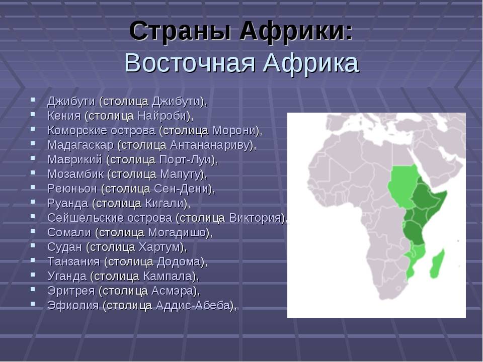 Хозяйственная классификация стран африки схема