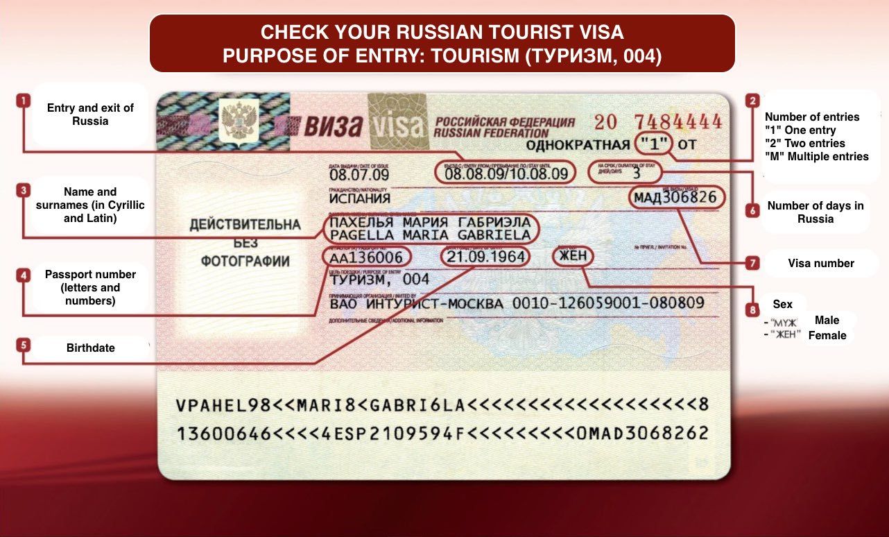 Порядок оформления мультивизы сроком от 3 до 5 лет в 2019 году