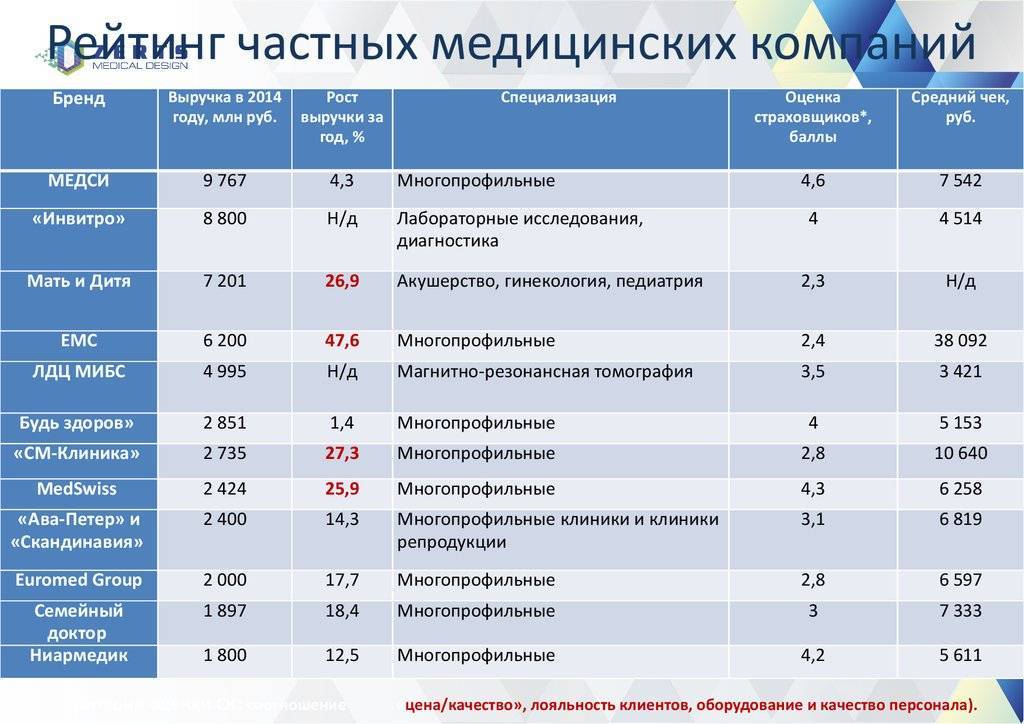 Высшее образование и университеты в эстонии ⋆ іа "єуработа"