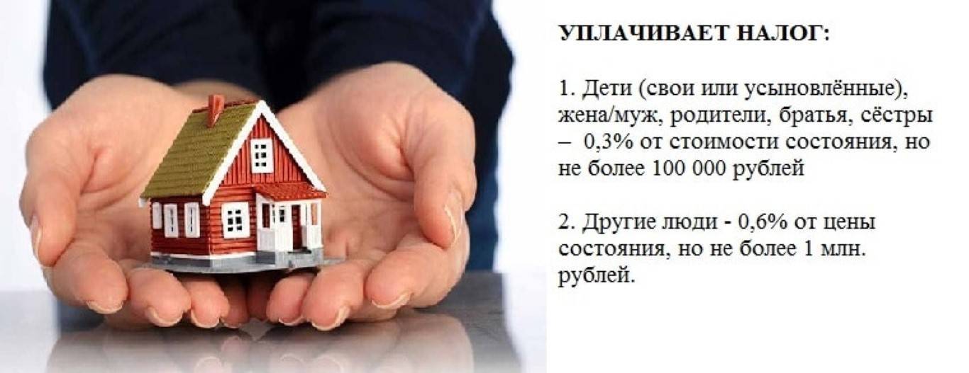 Составление завещания и наследование имущества в германии