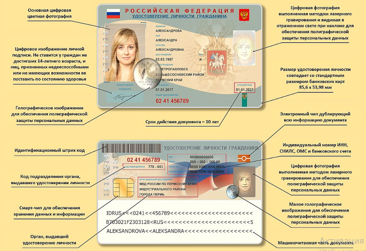 Является ли социальная карта москвича документом удостоверяющим личность