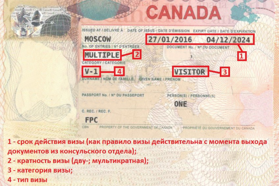 Vfs | визовый центр канады в москве, официальный сайт