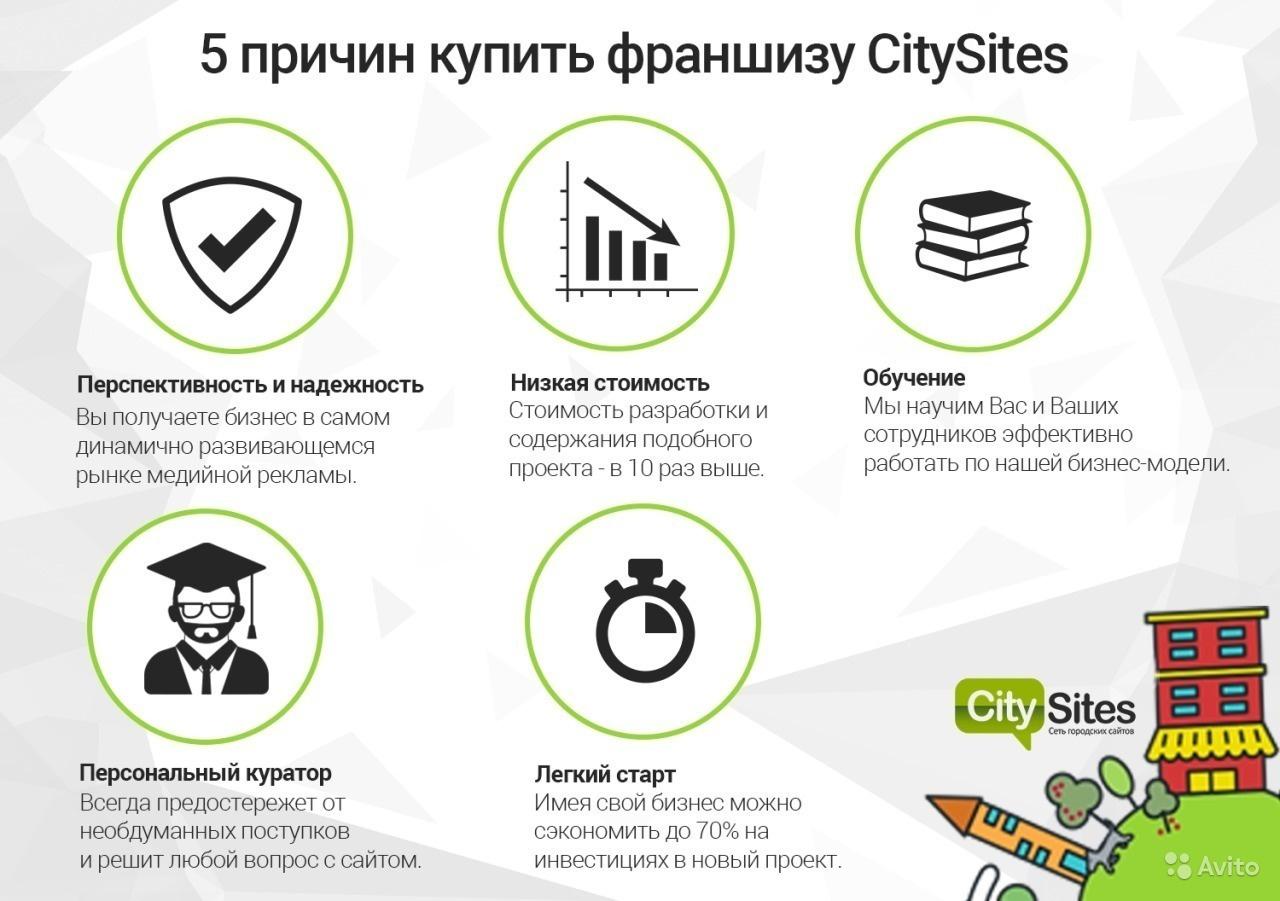 Как открыть бизнес за границей с нуля: пошаговая инструкция с чего начать и сколько можно заработать в 2023 году
