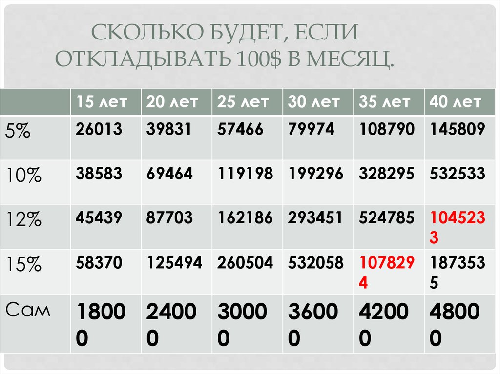 Жизнь в италии в 2023 году: уровень, прожиточный минимум