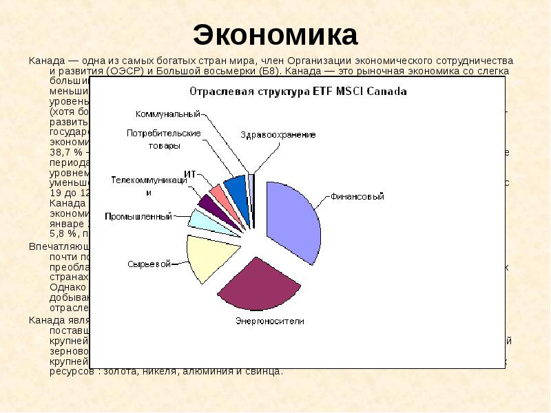 Промышленность канады ️ основные черты, география и особенности