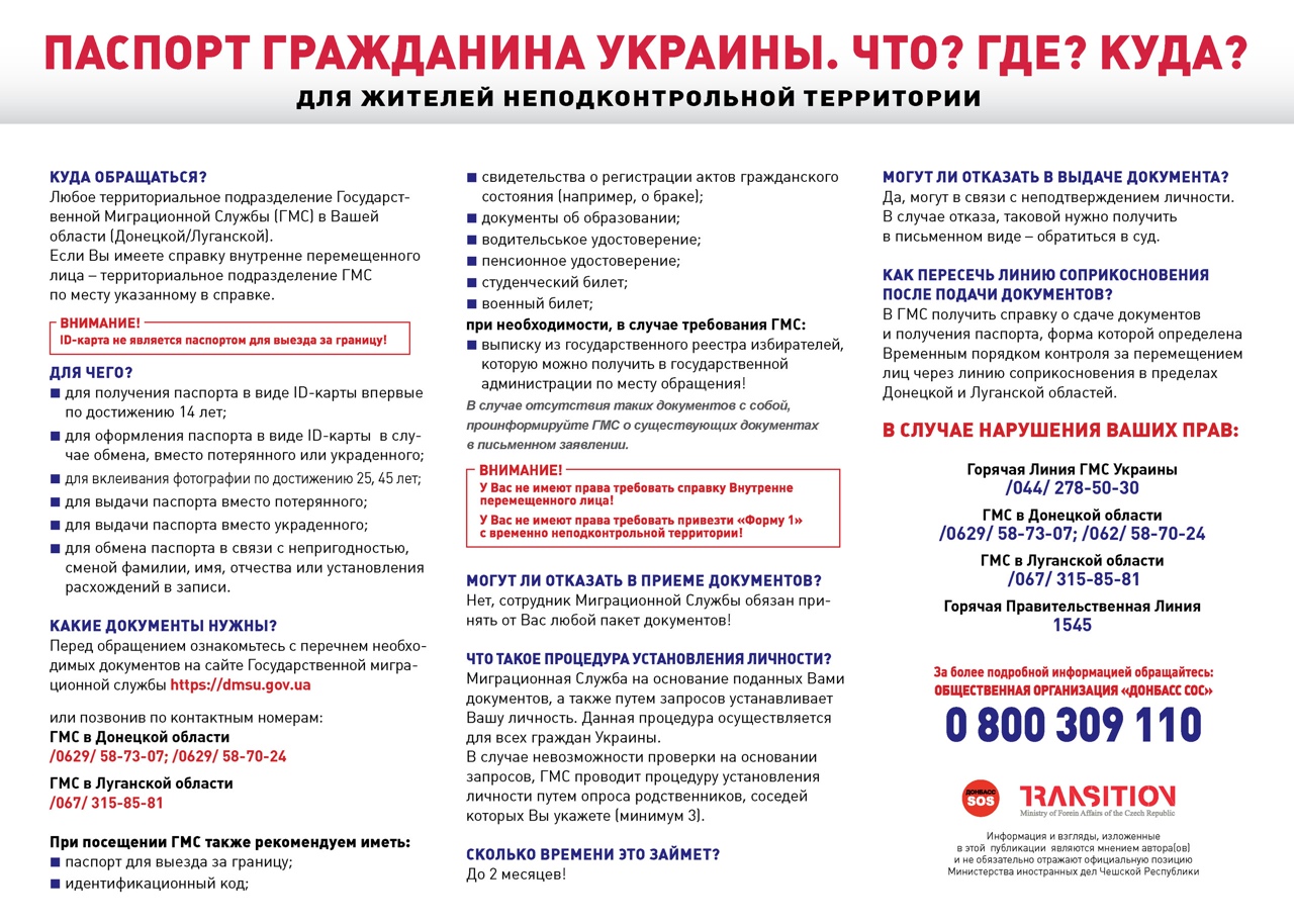 Второе гражданство для путешествий