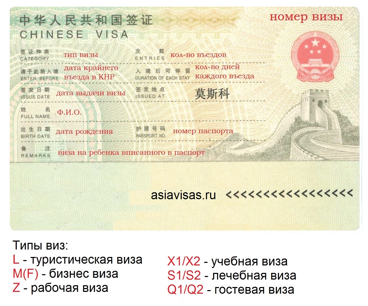 Гид по визам в китай 2022: как оформляются основных видов для россиян