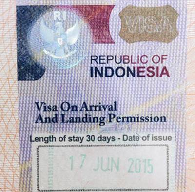 Как оформляется виза на Бали по месяцам?
