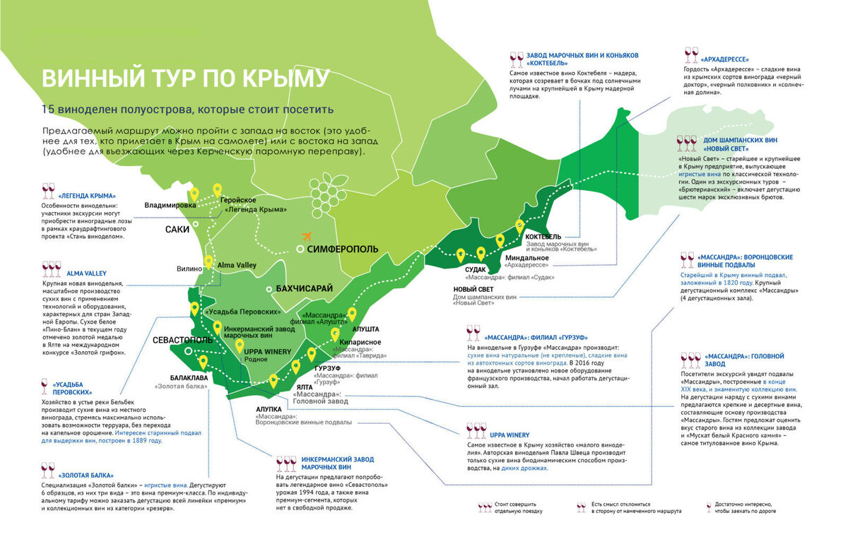 Как оплатить airbnb из россии в 2022