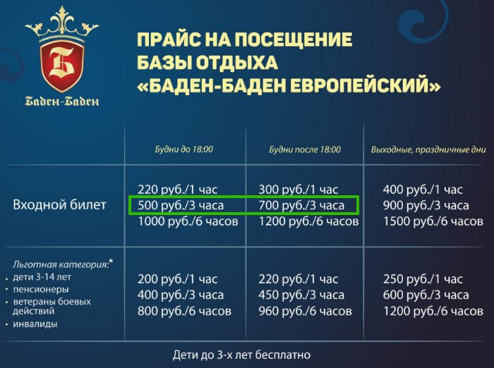 Покупка и содержание недвижимости в баден-бадене, берлине и мюнхене | зарубежная недвижимость. недвижимость в европе